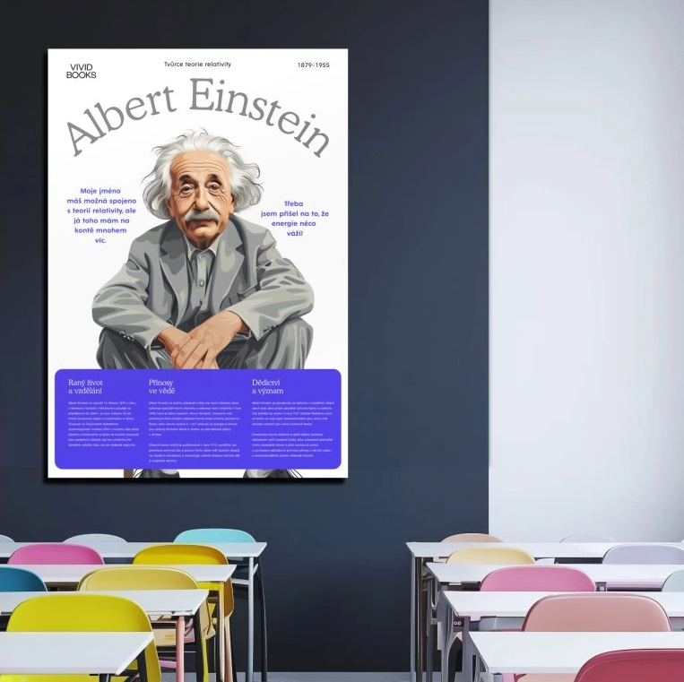 Nástěnný plakát - Albert Einstein