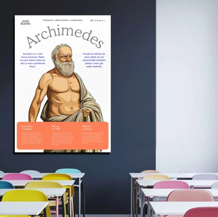Nástěnný plakát - Archimedes