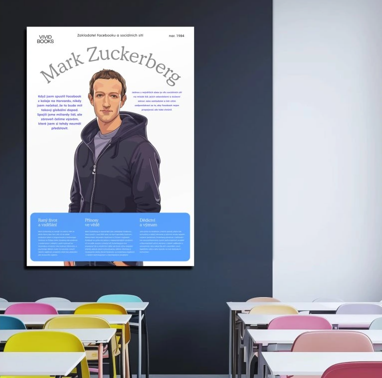 Nástěnný obraz - Mark Zuckerberg