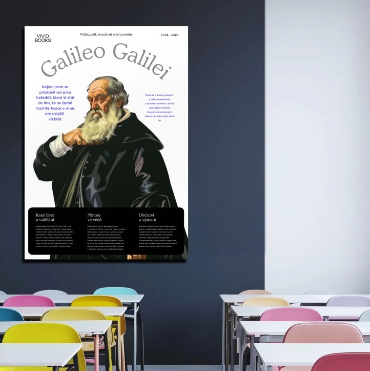 Nástěnný plakát - Galileo Galilei