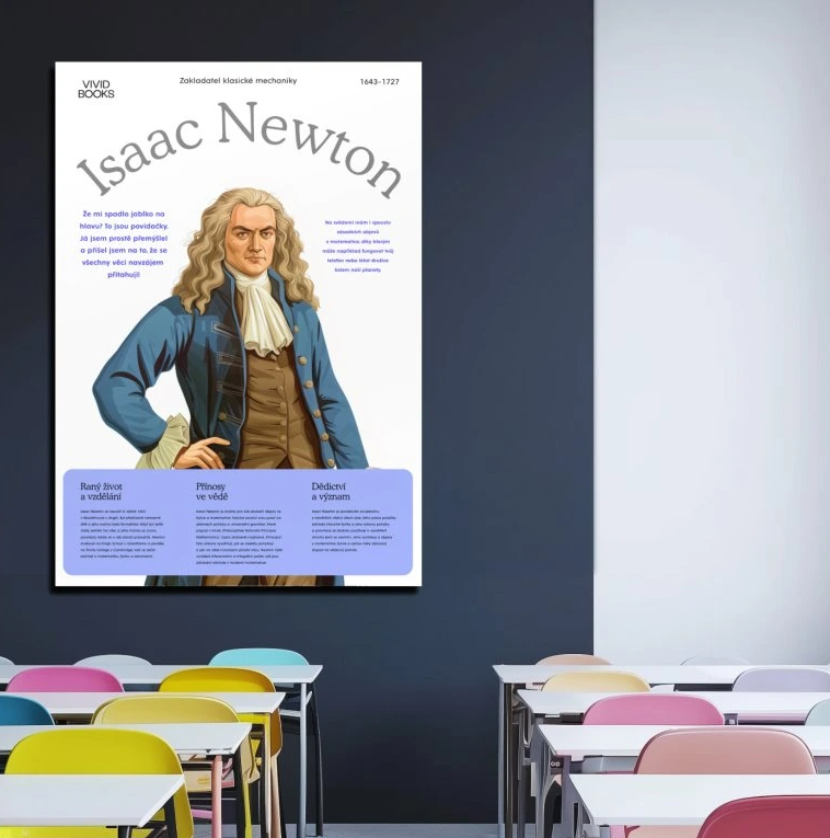 Nástěnný plakát - Isaac Newton