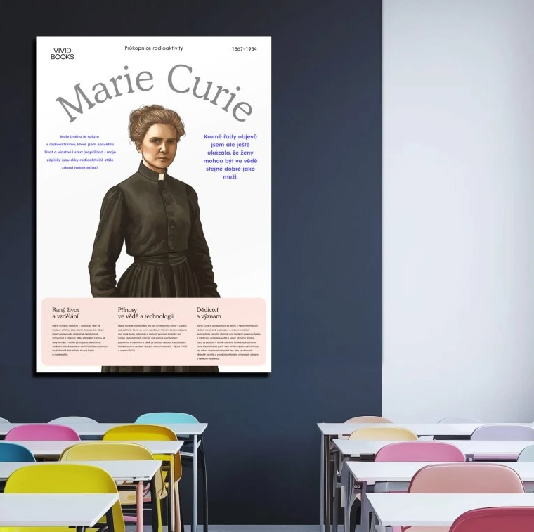 Nástěnný plakát - Marie Curie