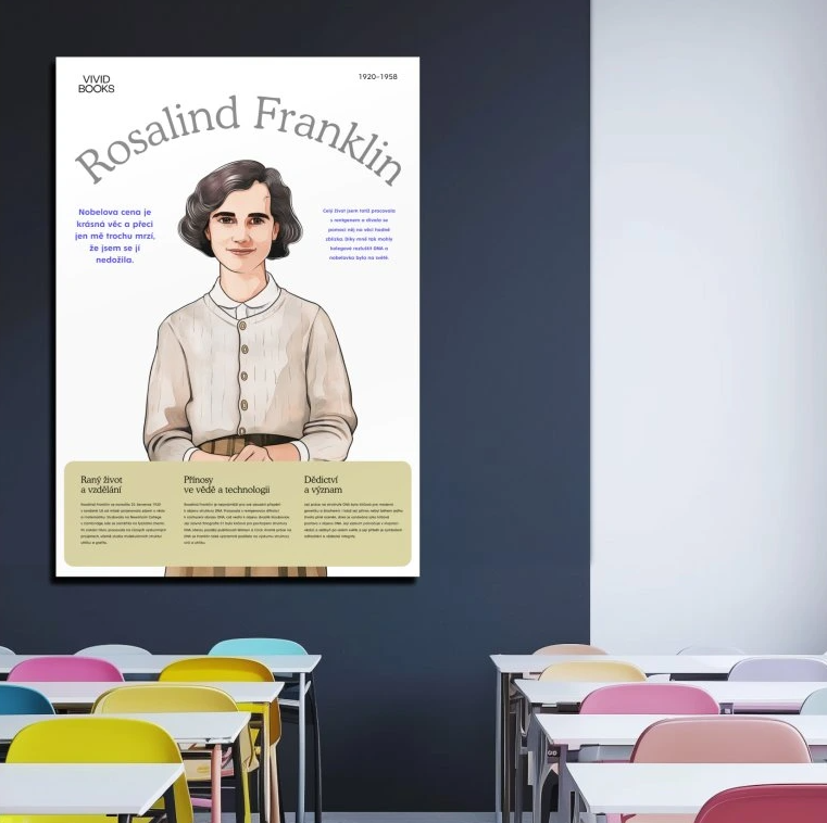 Nástěnný plakát - Rosalind Franklin