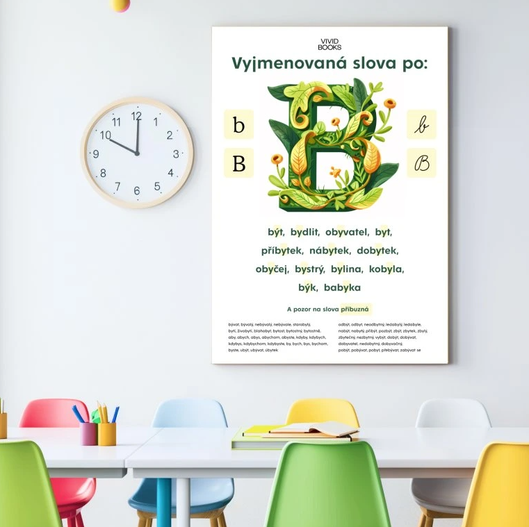 Nástěnný plakát - Vyjmenovaná slova po: B