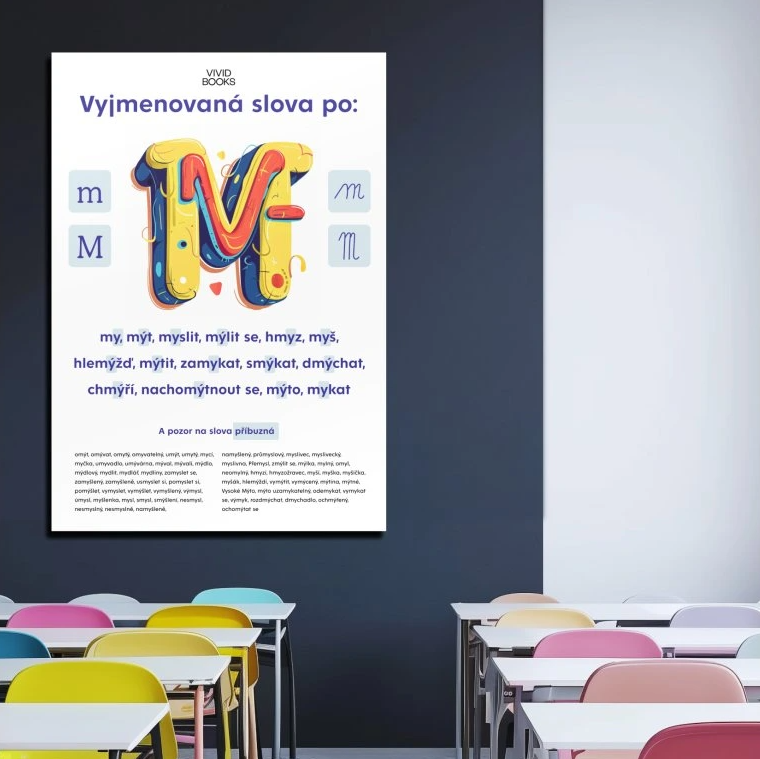 Nástěnný plakát - Vyjmenovaná slova po: M