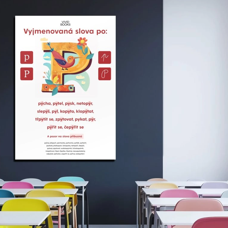 Nástěnný plakát - Vyjmenovaná slova po: P