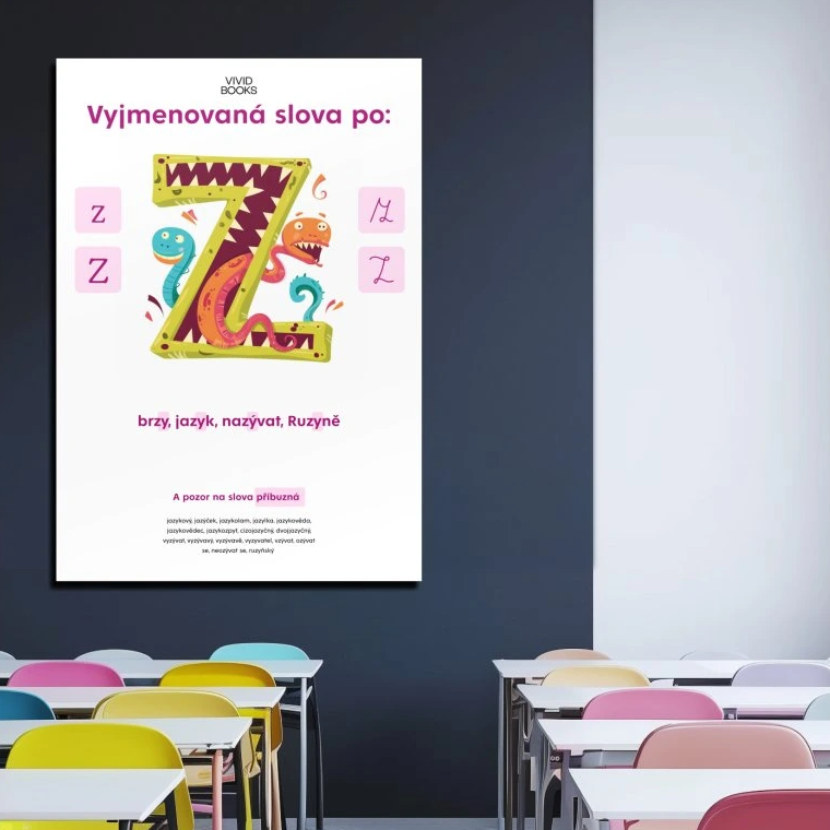 Nástěnný plakát - Vyjmenovaná slova po: Z