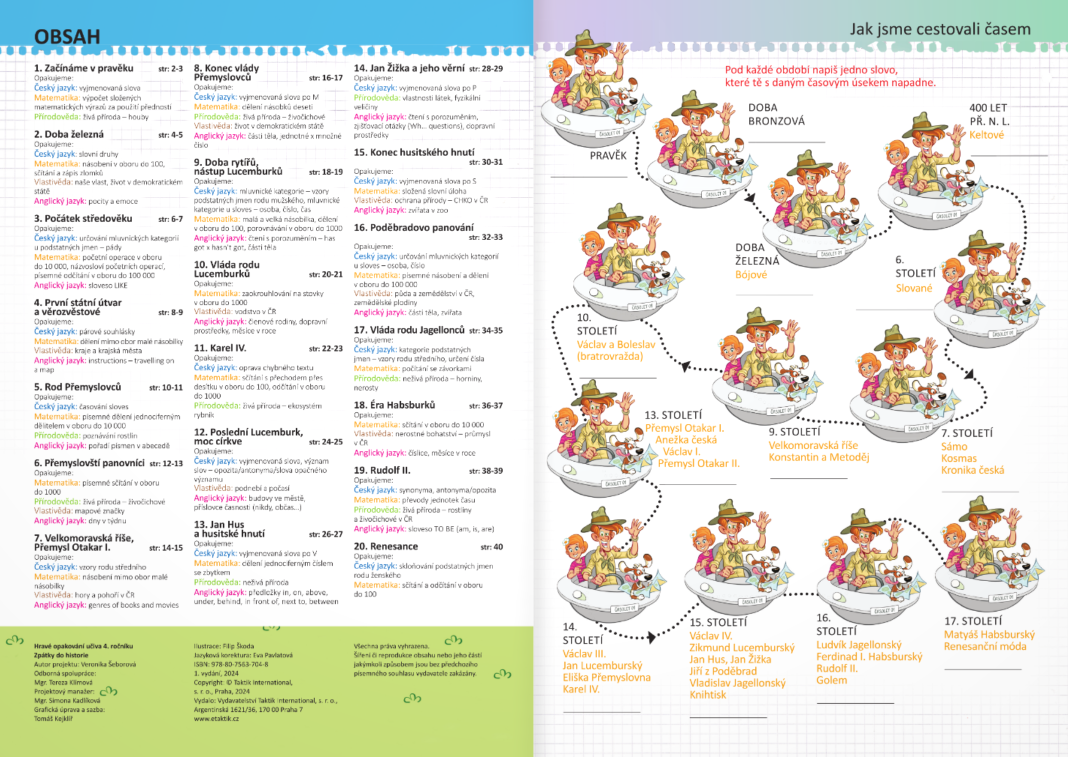 Hravé opakování učiva 4. třídy: Prázdninové putování