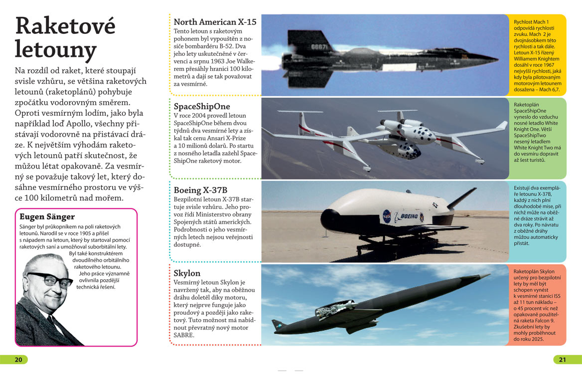 Objevuj! Vesmírné objevy