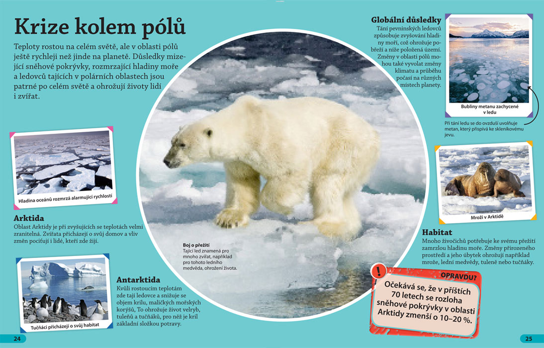 Objevuj! Klimatická změna