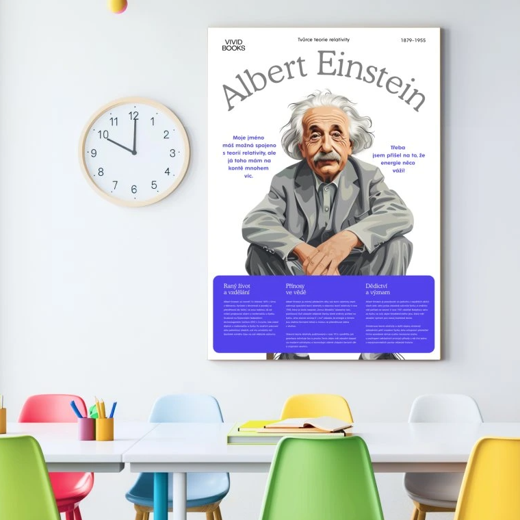Nástěnný plakát - Albert Einstein