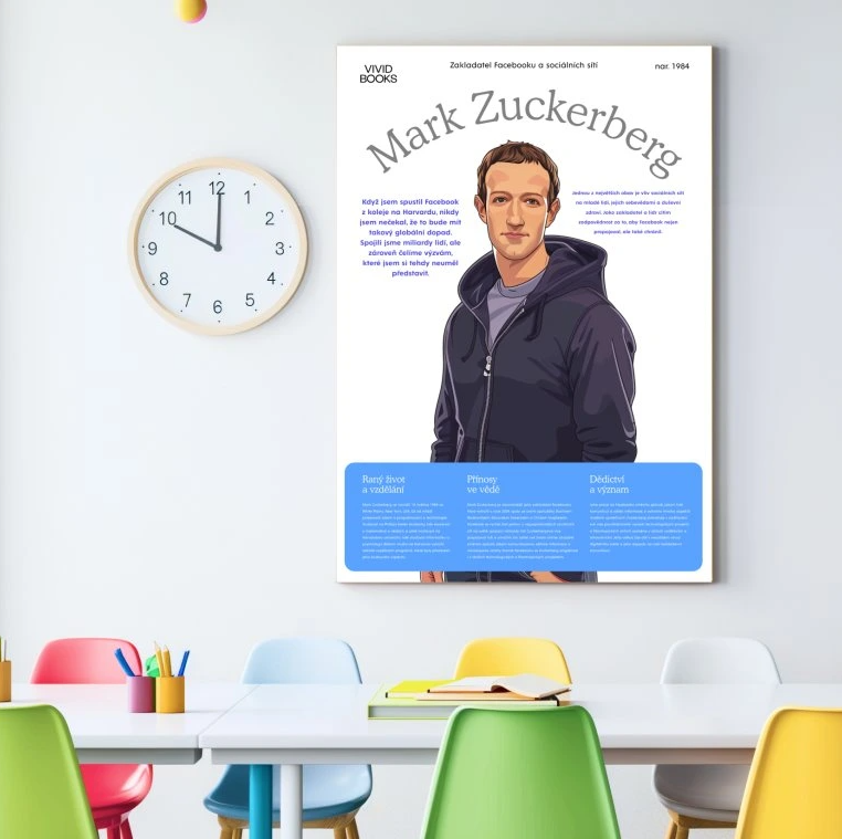 Nástěnný obraz - Mark Zuckerberg