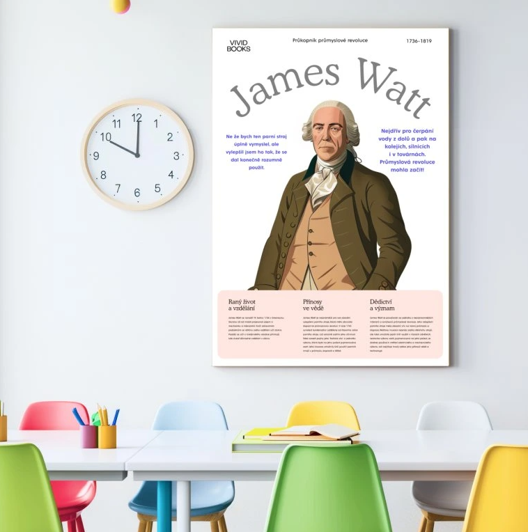 Nástěnný plakát - James Watt