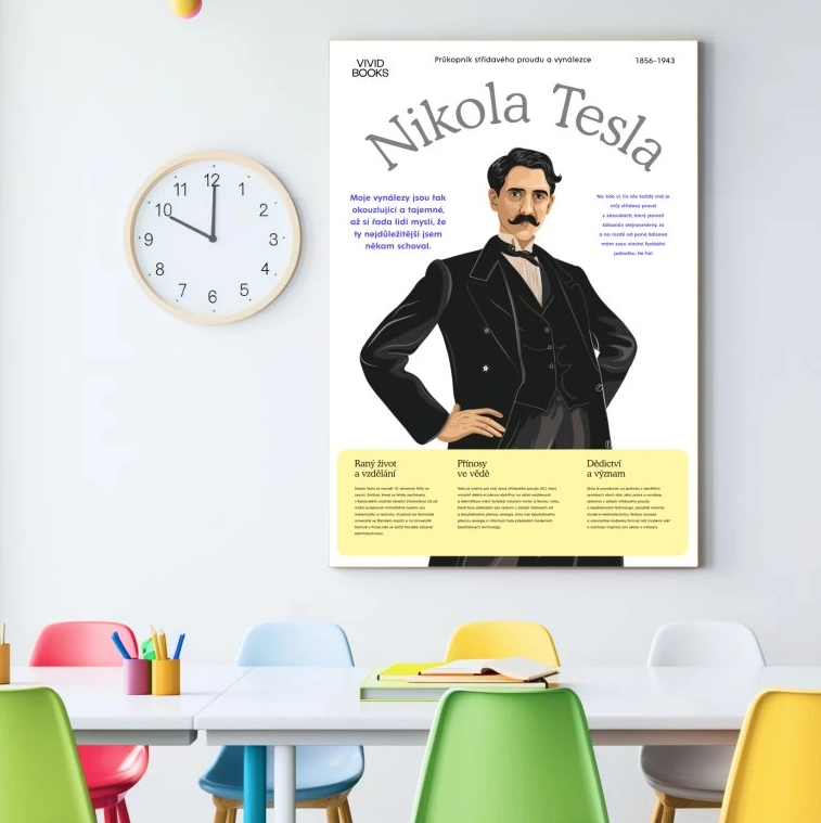 Nástěnný plakát - Nikola Tesla