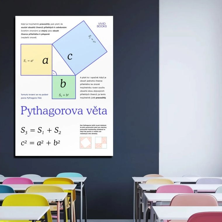 Nástěnný plakát - Pythagorova věta