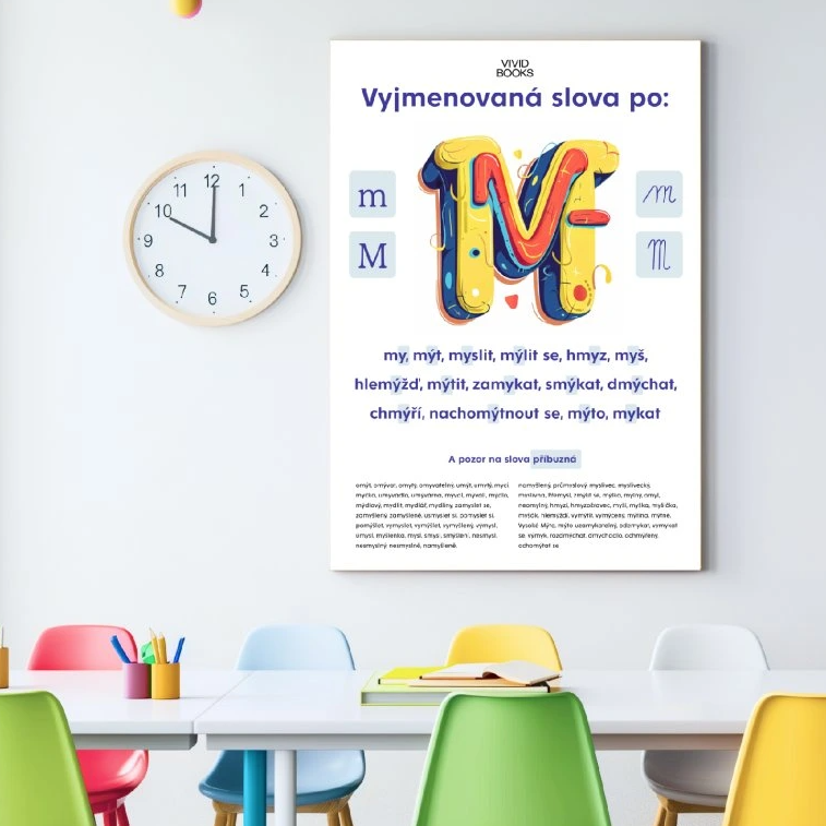Nástěnný plakát - Vyjmenovaná slova po: M