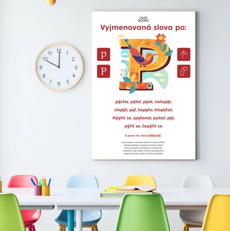 Nástěnný plakát - Vyjmenovaná slova po: P