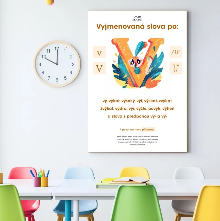 Nástěnný plakát - Vyjmenovaná slova po: V