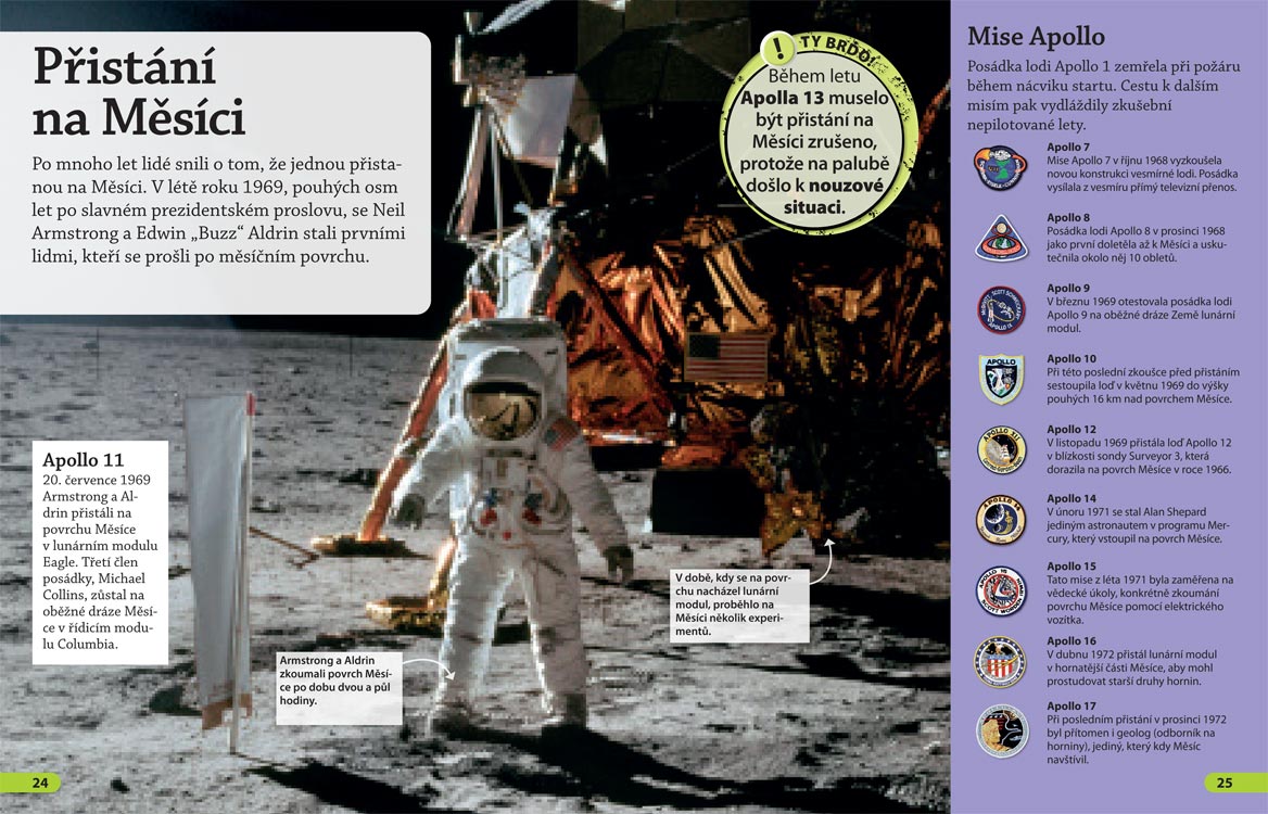 Objevuj! Vesmírné objevy