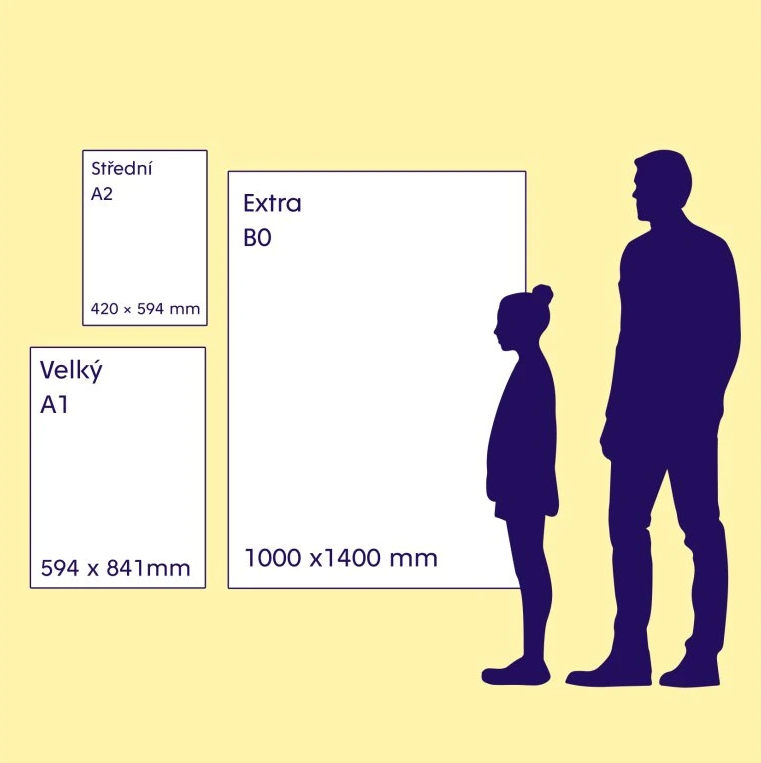 Nástěnný plakát - Albert Einstein