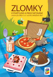 Zlomky - vysvětlení a procvičování pro 4. a 5. ročník
