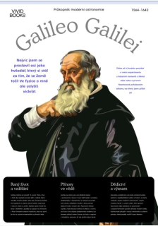 Nástěnný plakát - Galileo Galilei