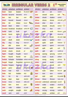 Irregular verbs 2 - anglická nepravidelná slovesa 2 A3 - Kupka